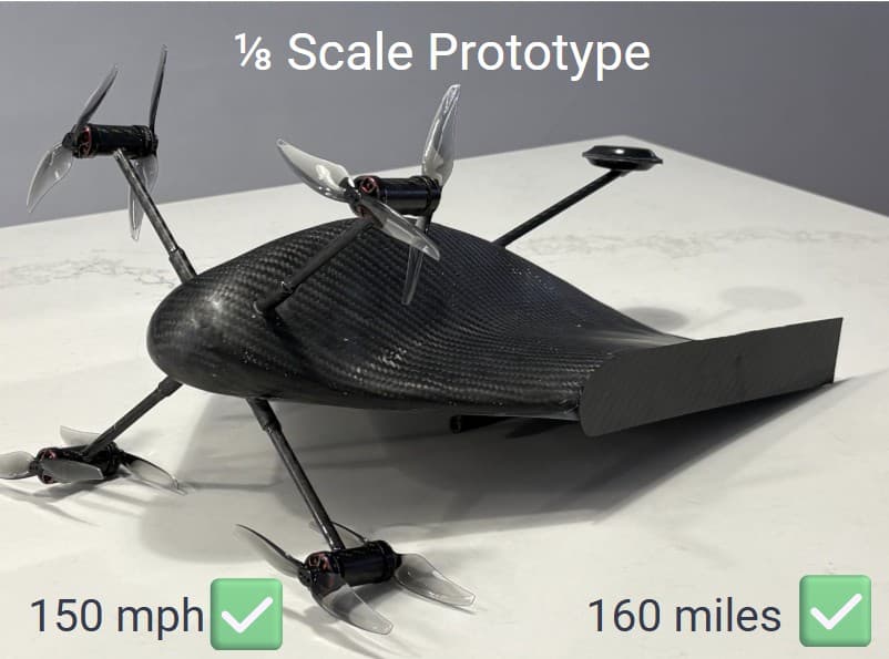 1/8 scale EVRY Flight prototype — development validation